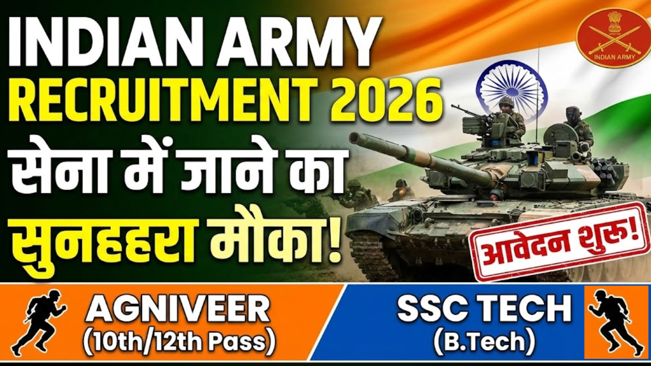 Indian Army Agniveer CEE Online Form 2026 – Start