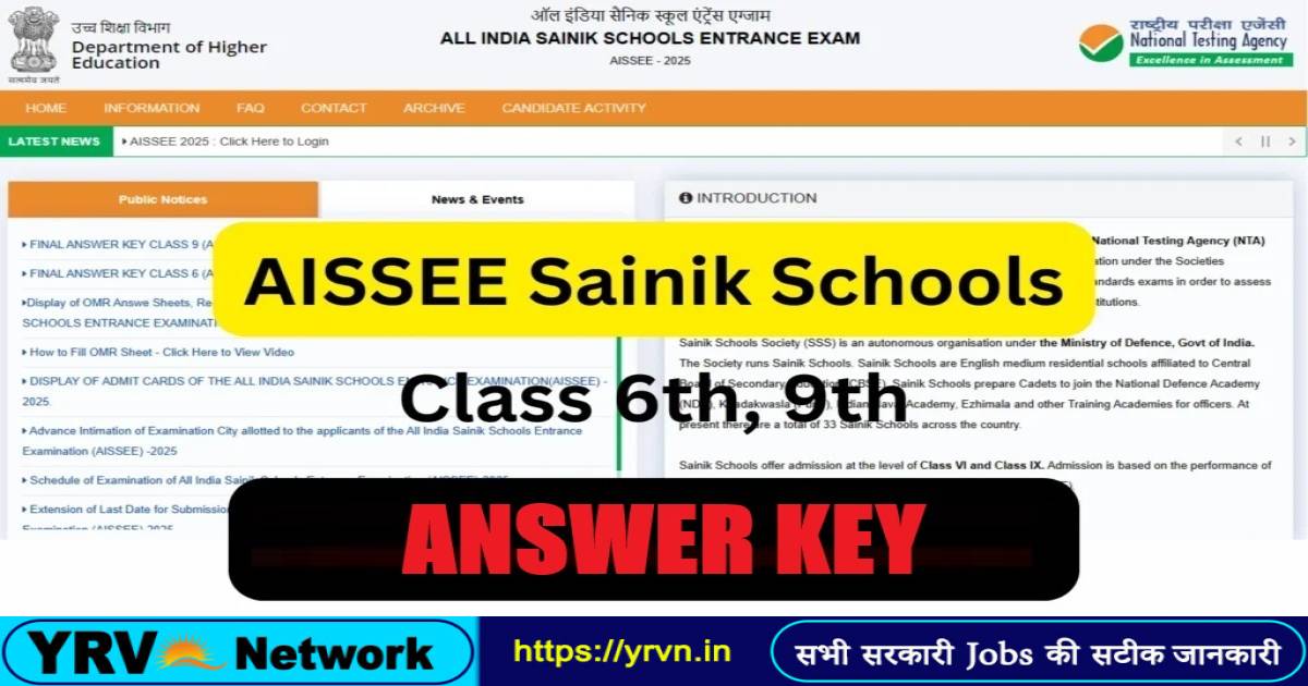 NTA AISSEE Result 2026