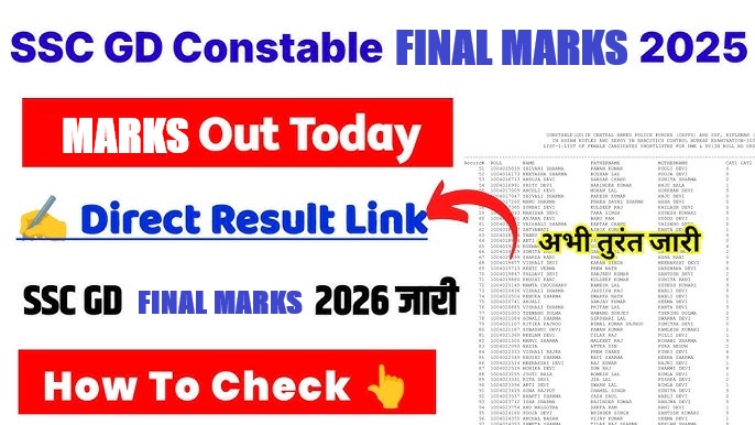 SSC Constable GD 2025 Final Marks – Out