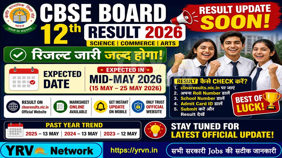 CBSE Board 12th Result 2026
