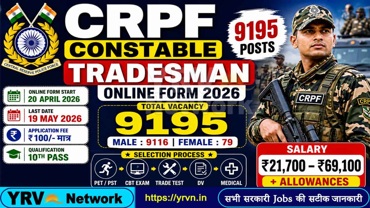 CRPF Constable Tradesman Online Form 2026 (9195 Posts)