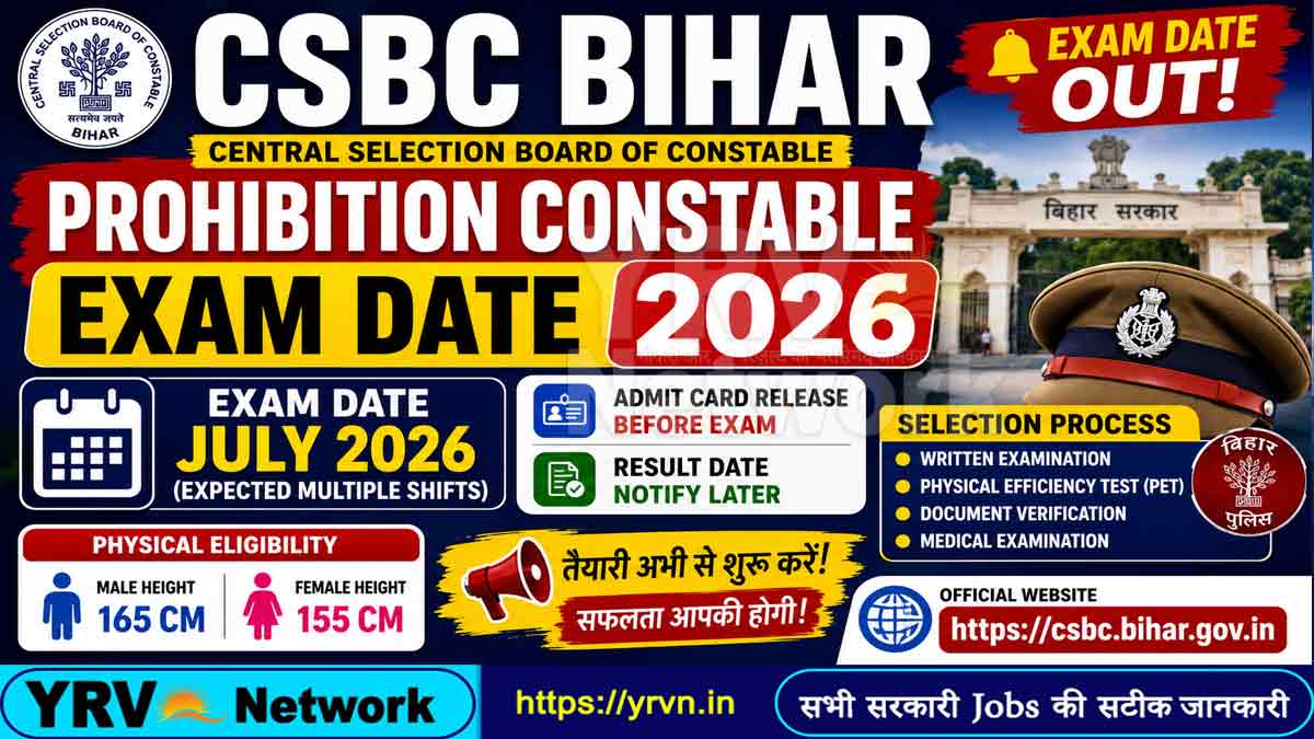 CSBC Bihar Prohibition Constable Exam Date 2026
