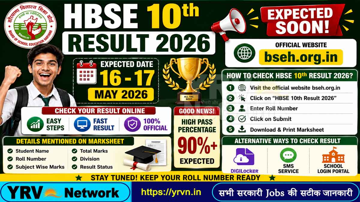 HBSE 10th Result 2026 – Very Soon