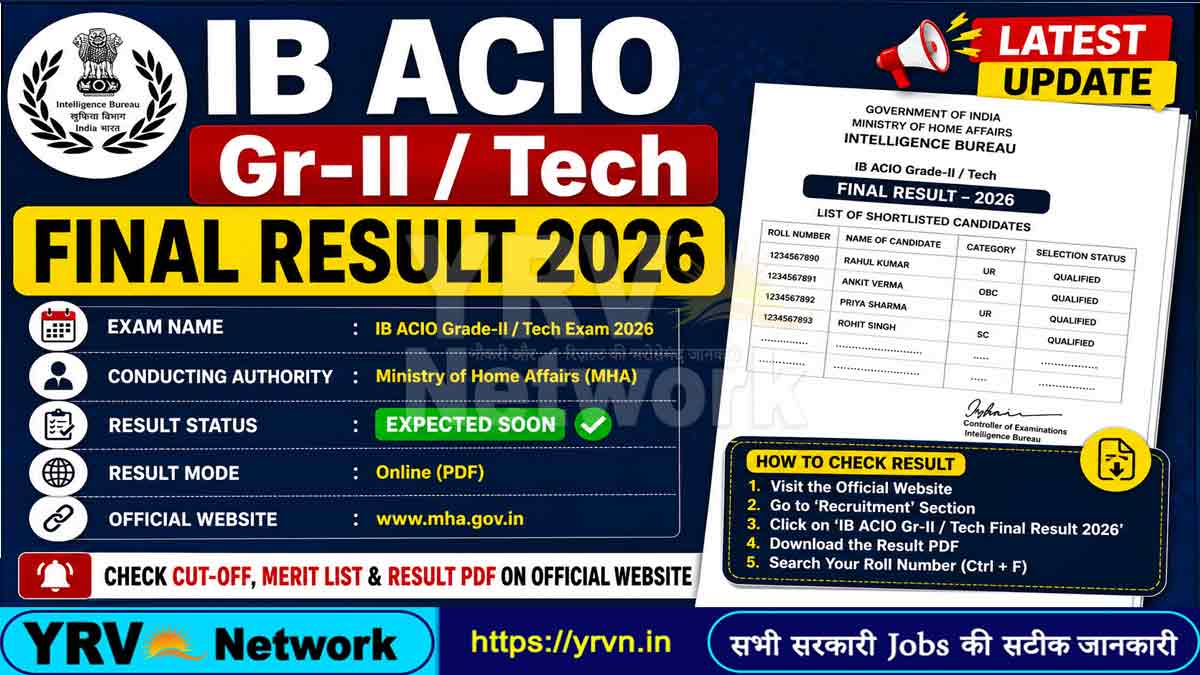 IB ACIO Gr-II/ Tech Final Result 2026