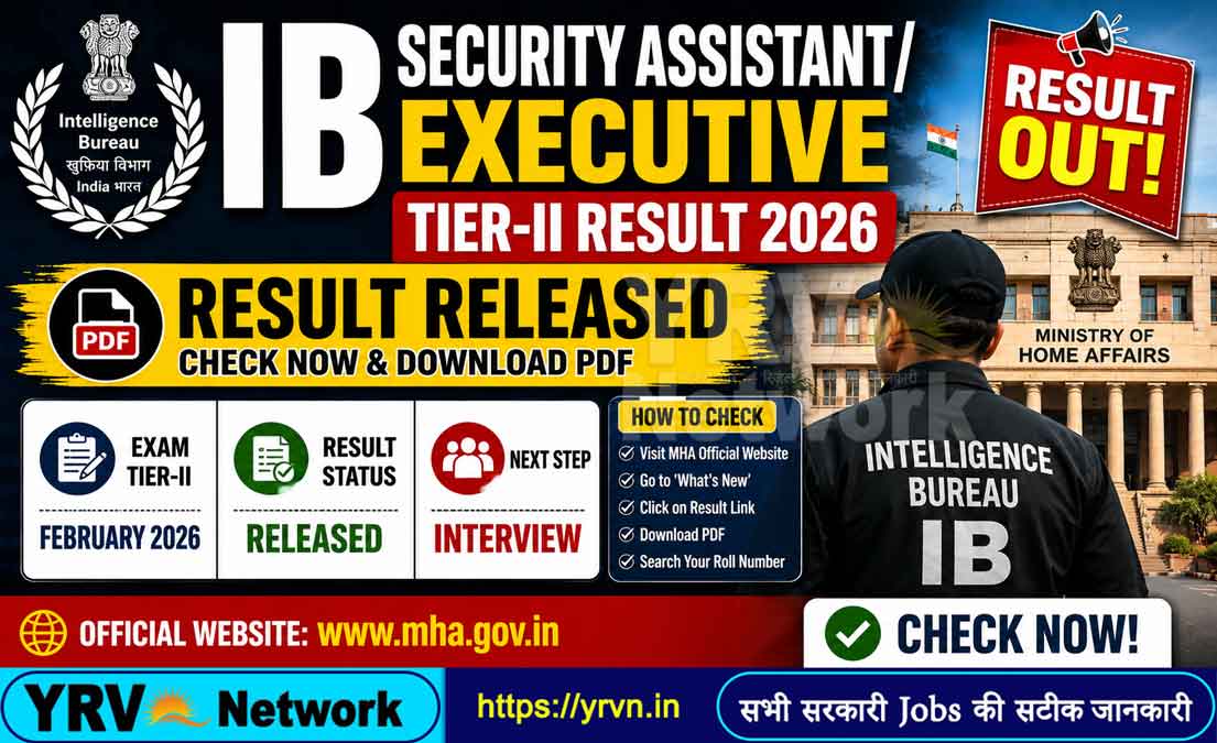 IB Security Assistant Executive Tier-II Result 2026 – Released