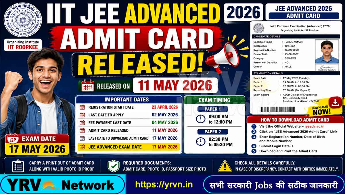IIT JEE Advanced Admit Card 2026