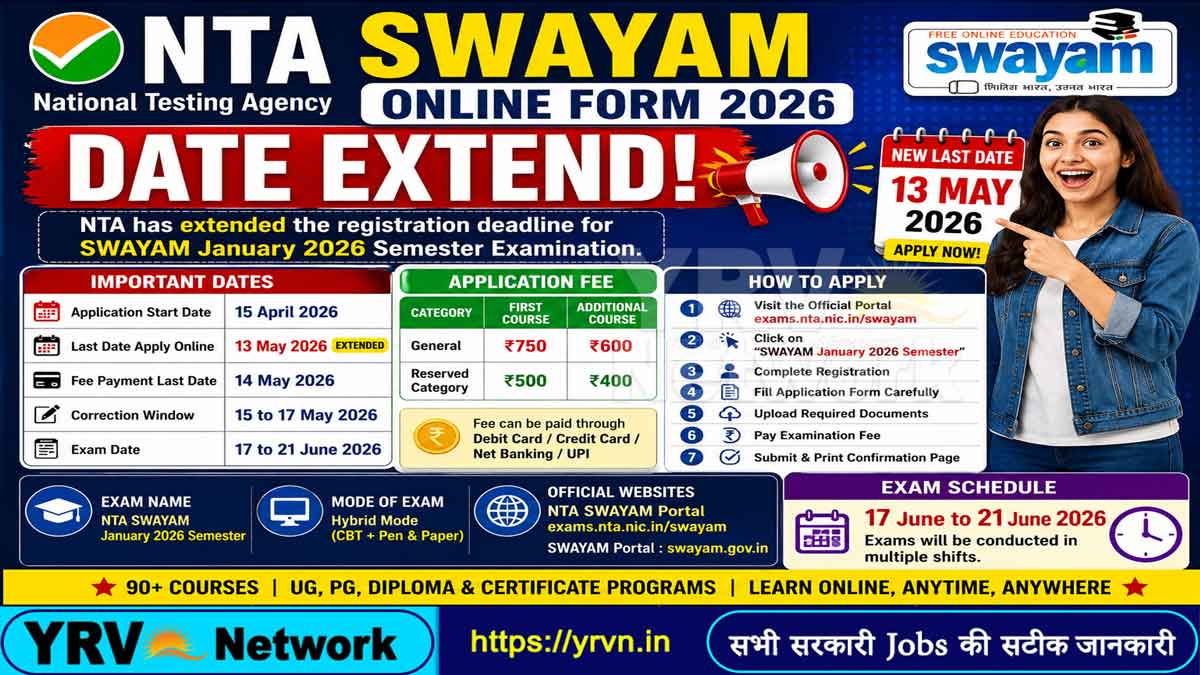 NTA SWAYAM Online Form 2026 – Date Extend