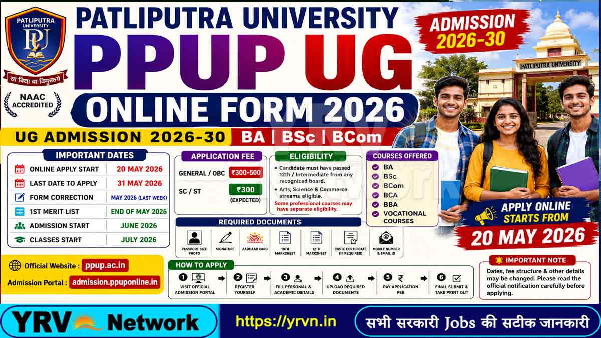Patliputra University PPUP UG Online Form 2026