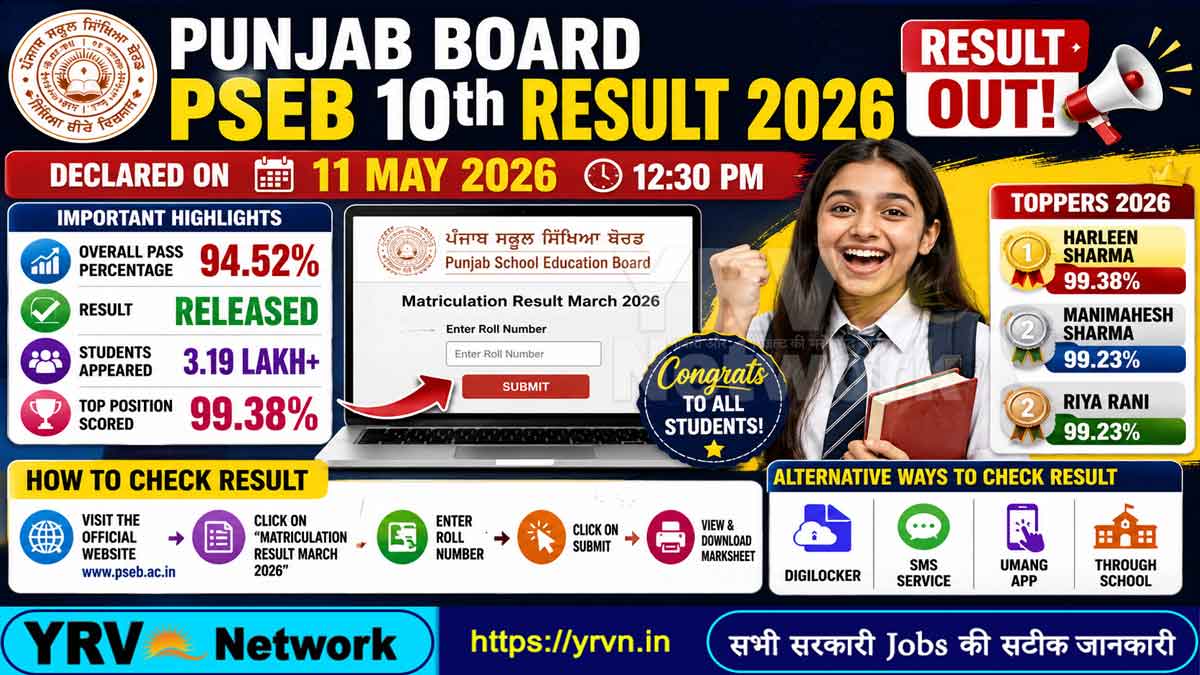 Punjab Board PSEB 10th Result 2026 – Released
