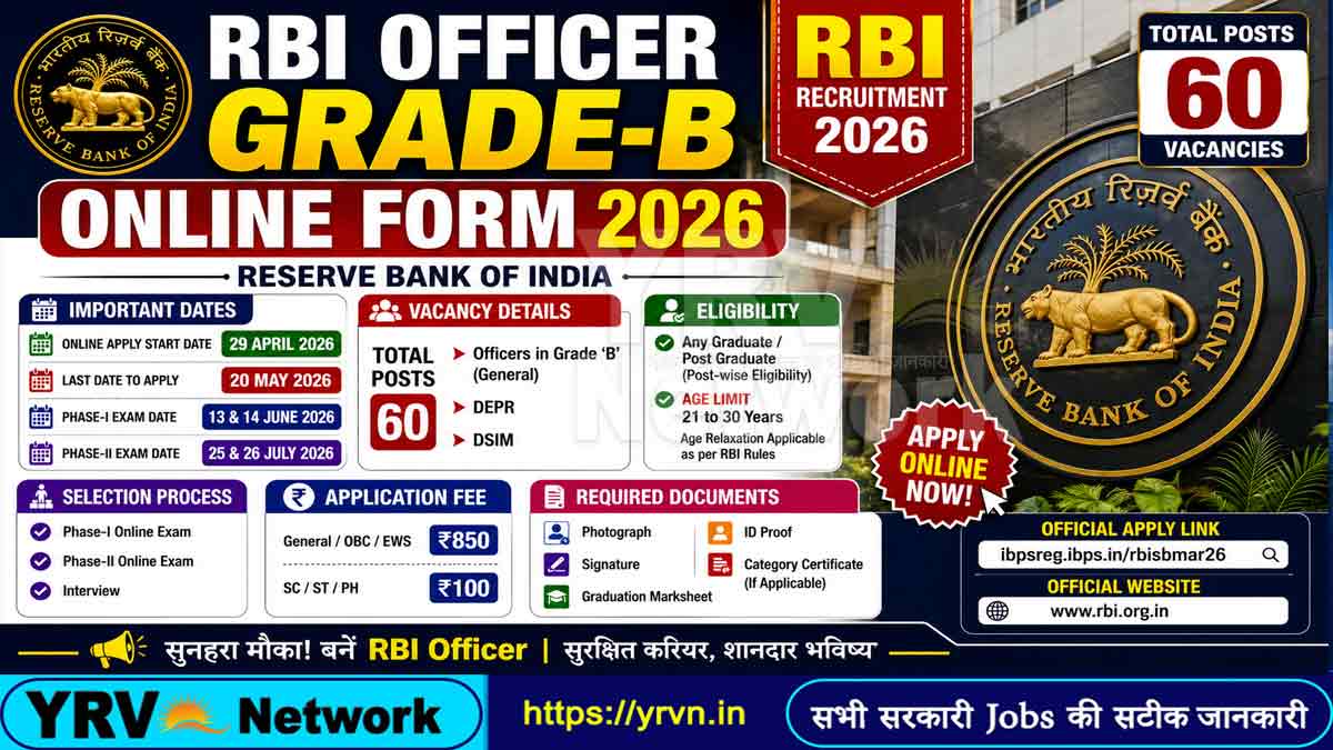 RBI Officer Grade-B Online Form 2026