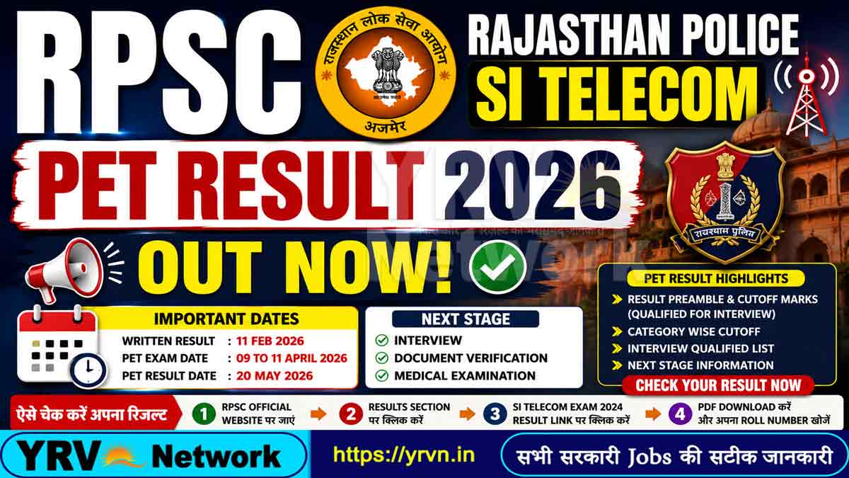 RPSC Rajasthan Police SI Telecom PET Result 2026