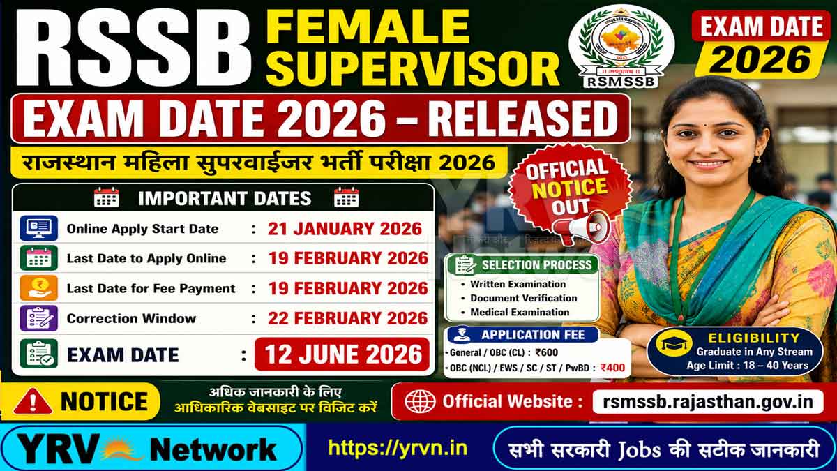 RSSB Female Supervisor Exam Date 2026 – Released