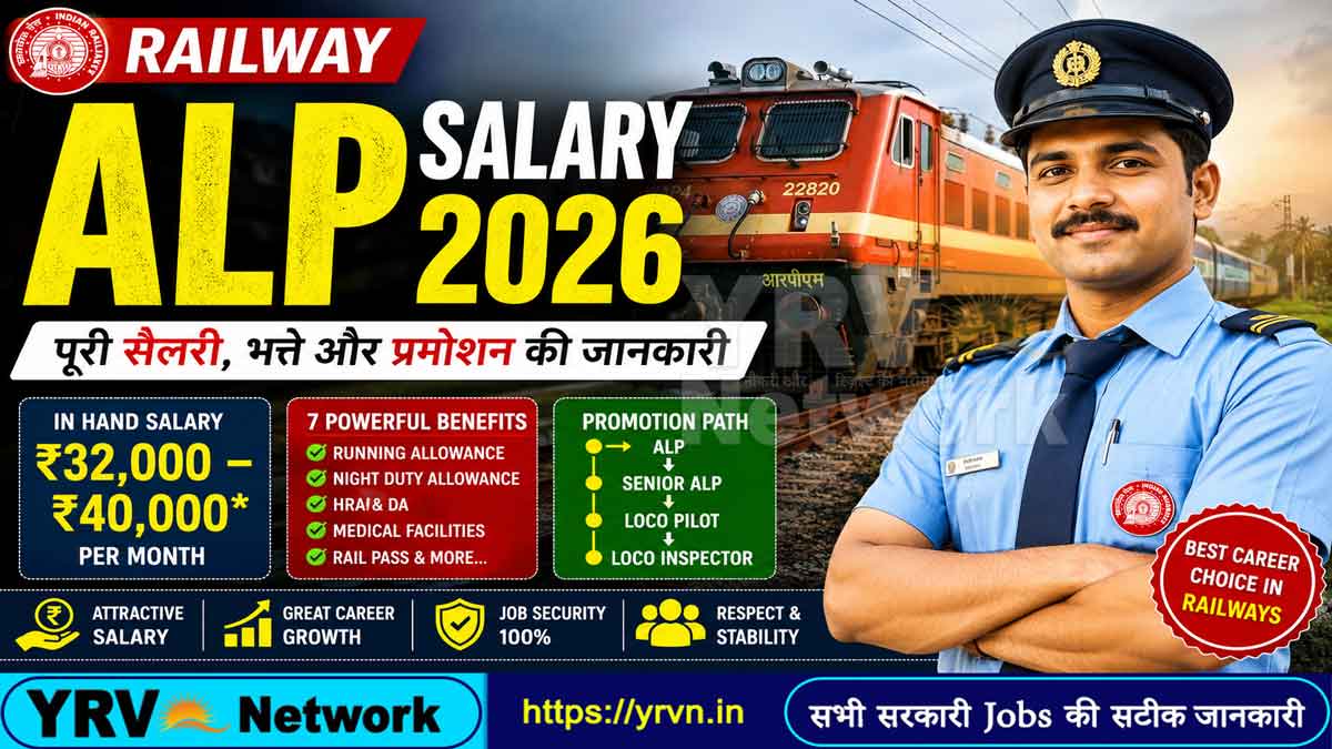 Railway ALP Salary 2026: 7 Powerful Benefits
