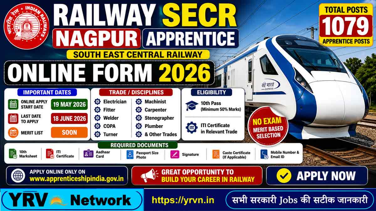 Railway SECR Nagpur Apprentice Online Form 2026