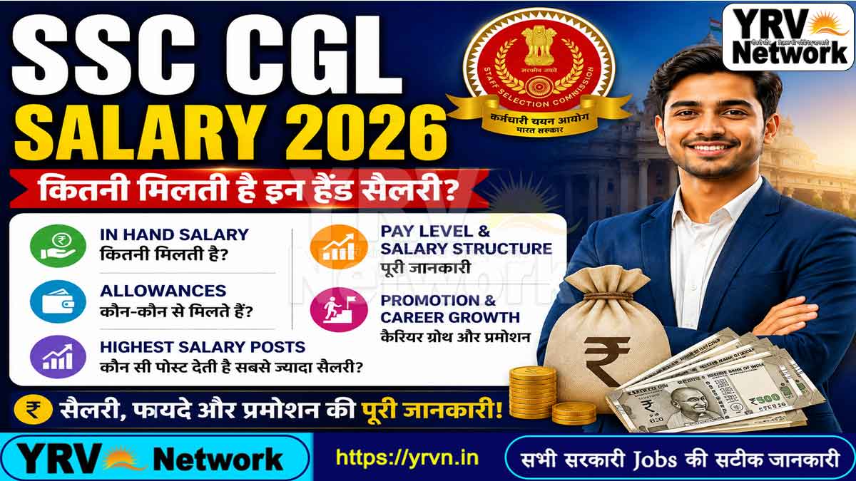 SSC CGL Salary 2026: Amazing In Hand Salary, Perks & Promotion Details