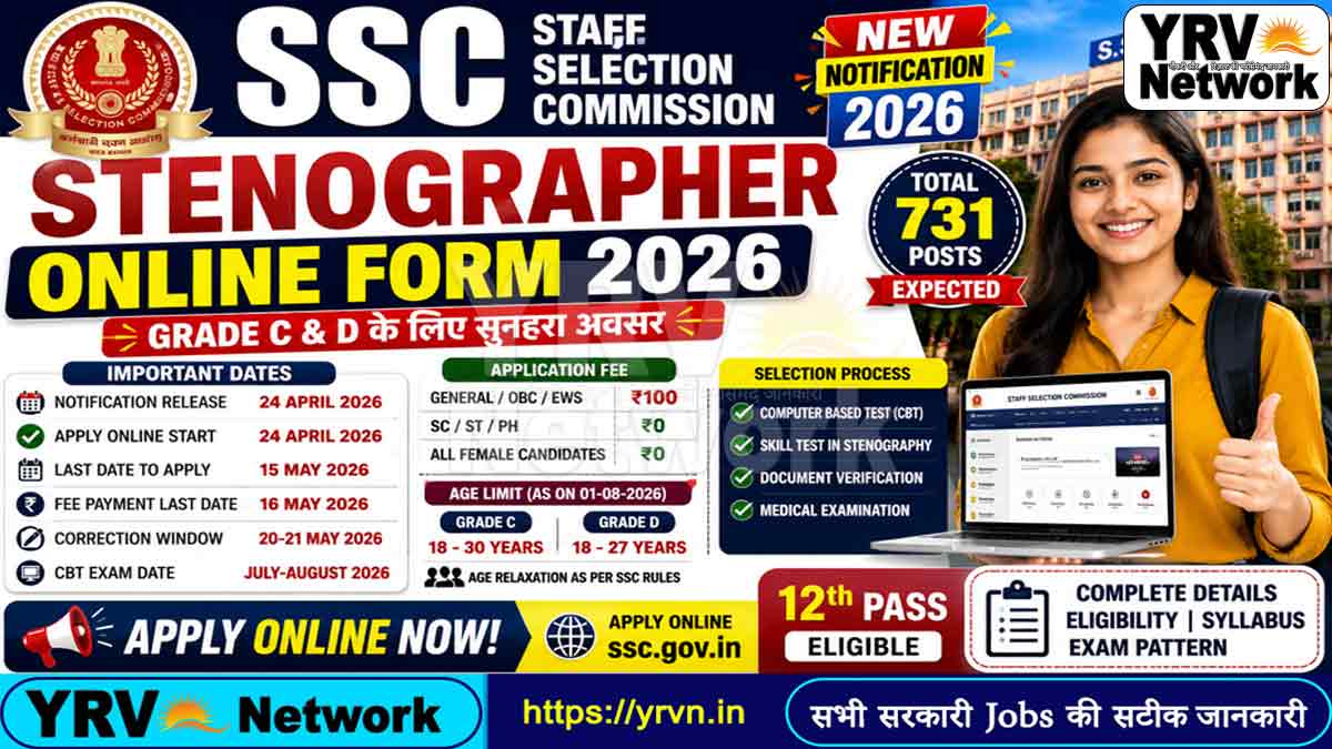SSC Stenographer Online Form 2026