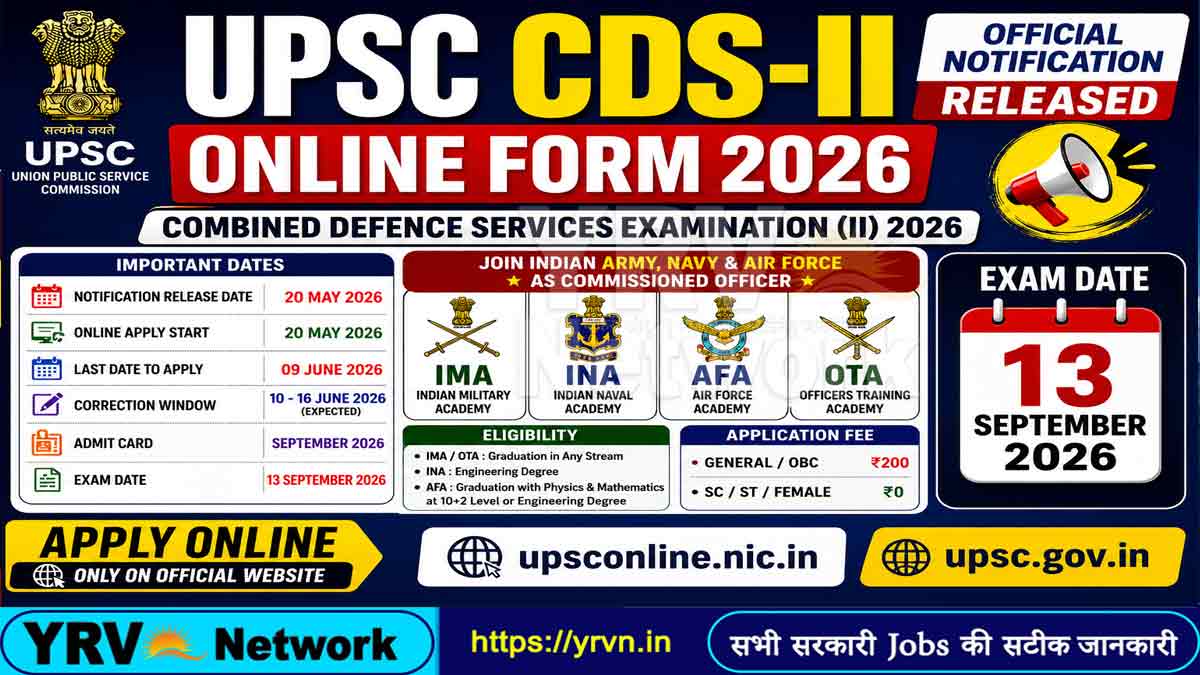 UPSC CDS-II Online Form 2026