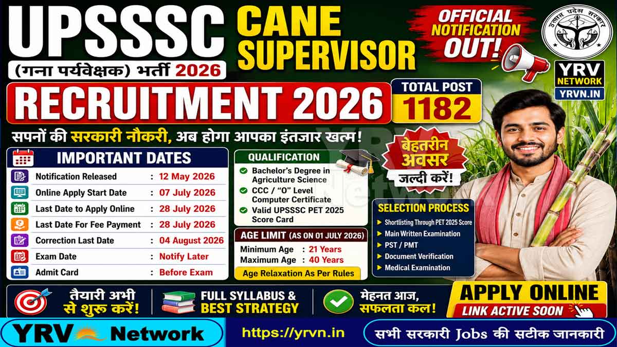 UPSSSC Cane Supervisor Online Form 2026 Notification issued