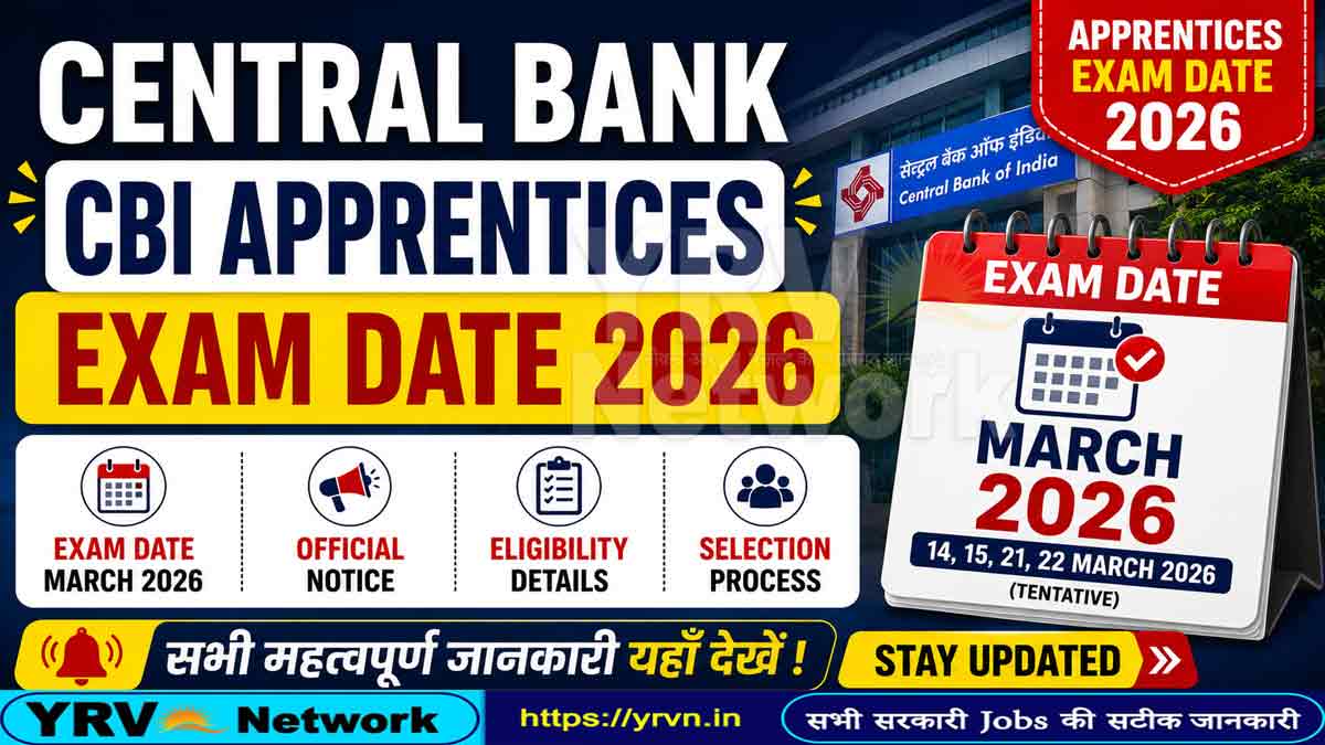 Central Bank CBI Apprentices Exam Date 2026
