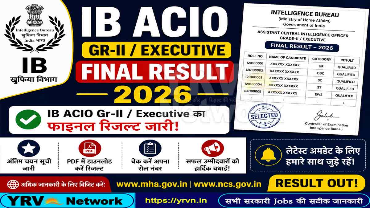 IB ACIO Grade-II / Executive Examination
