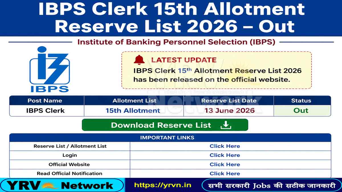 IBPS Clerk 15th Allotment Reserve List 2026 – Out