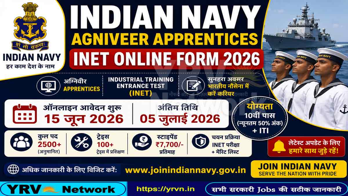 Indian Navy Agniveer Apprentices INET Online Form 2026