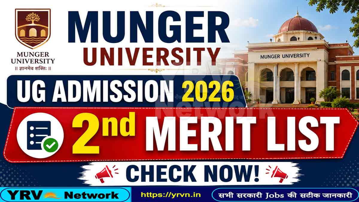 Munger University UG Admission 2nd Merit List 2026