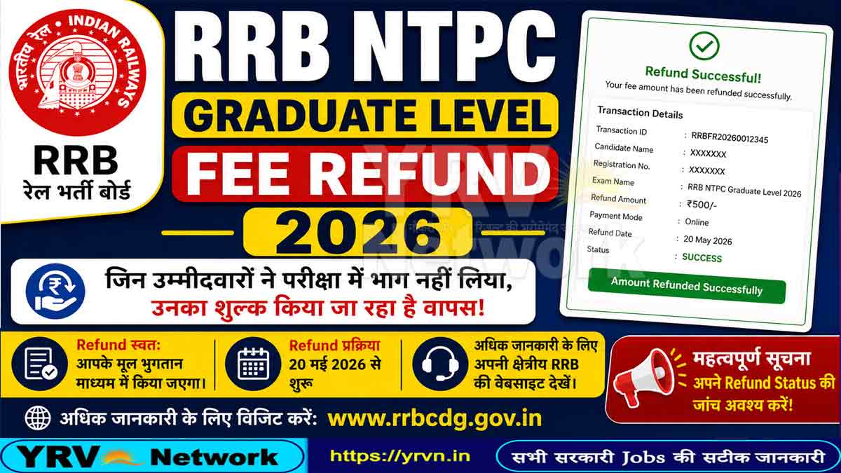 RRB NTPC Graduate Level Fee Refund 2026 – Link Active