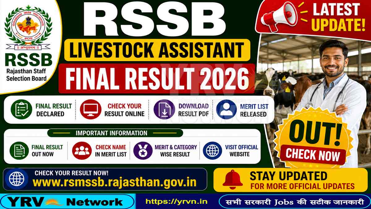 RSSB Livestock Assistant Final Result 2026 – Out
