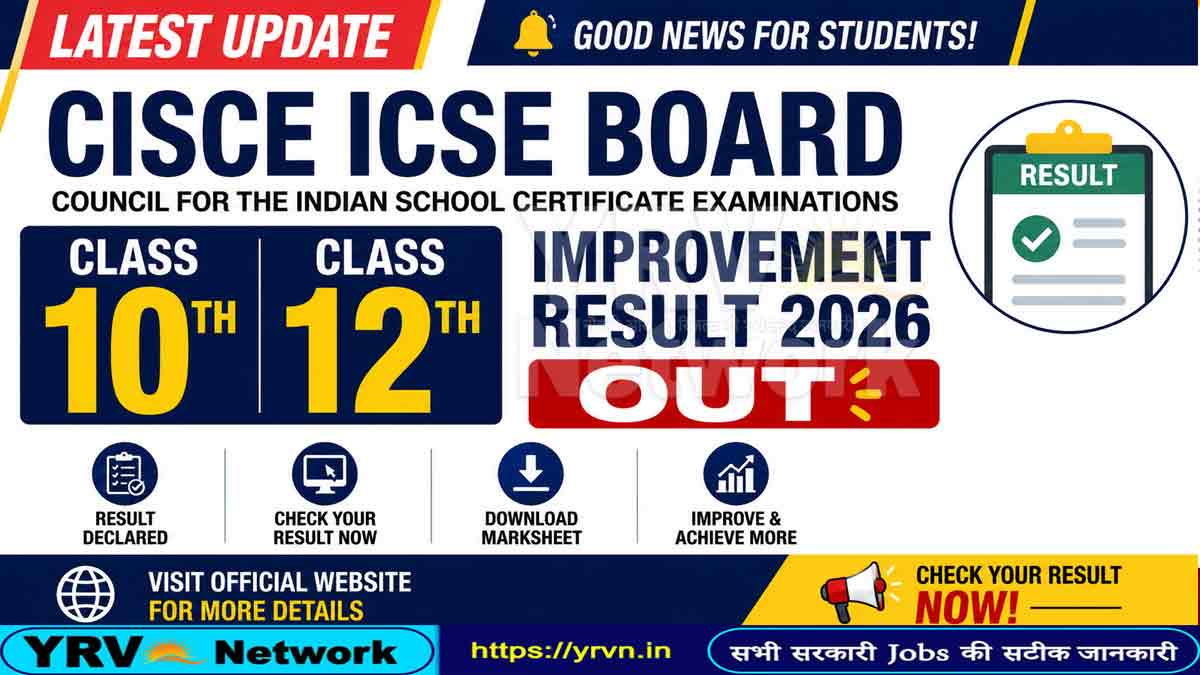 CISCE ICSE Board Class 10th, 12th Result 2025