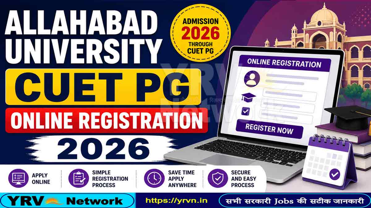 Allahabad University CUET PG Online Registration 2026