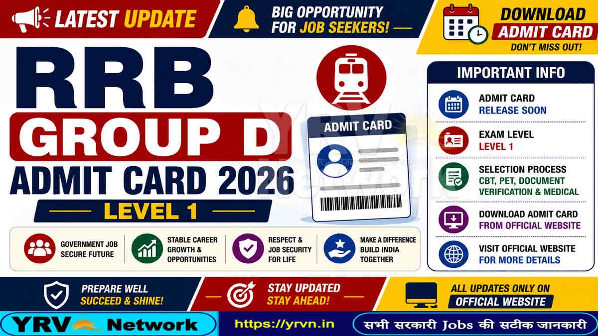 Railway RRB Group D Admit Card 2026 22,195 Posts