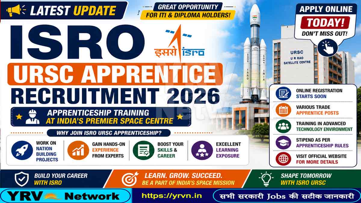 ISRO URSC Apprentice Recruitment 2026