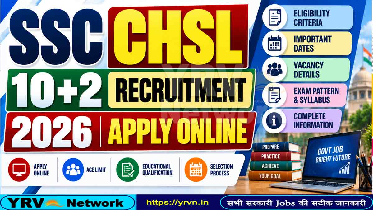 SSC CHSL 10+2 Recruitment 2026 | Apply Online